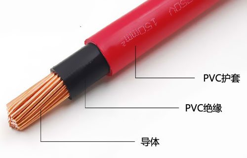 bvv是什么線(xiàn)?執(zhí)行標(biāo)準(zhǔn)是什么?