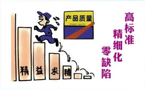 產(chǎn)品質(zhì)量是企業(yè)的根本
