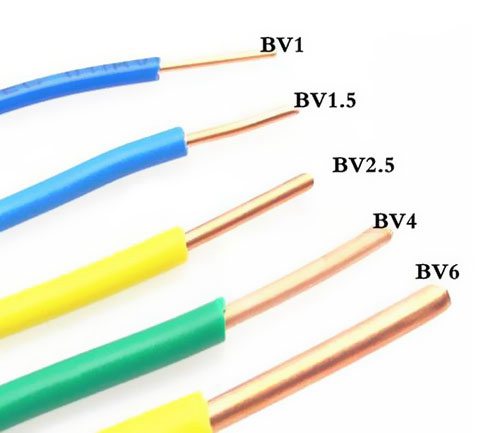 新房裝修電線選擇多粗的才合適