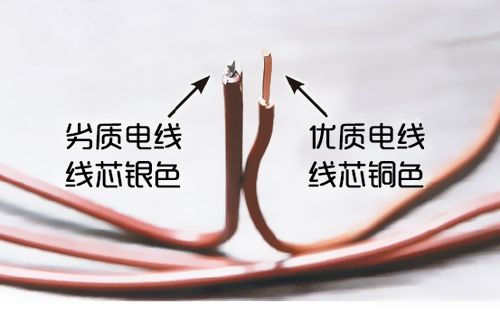 荔灣電纜細(xì)談電線的原材料